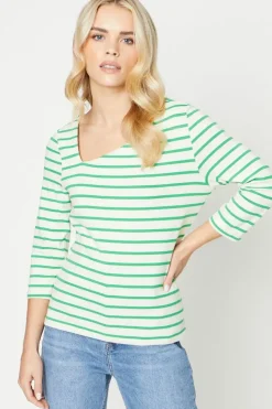 Petite Stripe Asymmetric Neck ¾ Sleeve Jersey Top