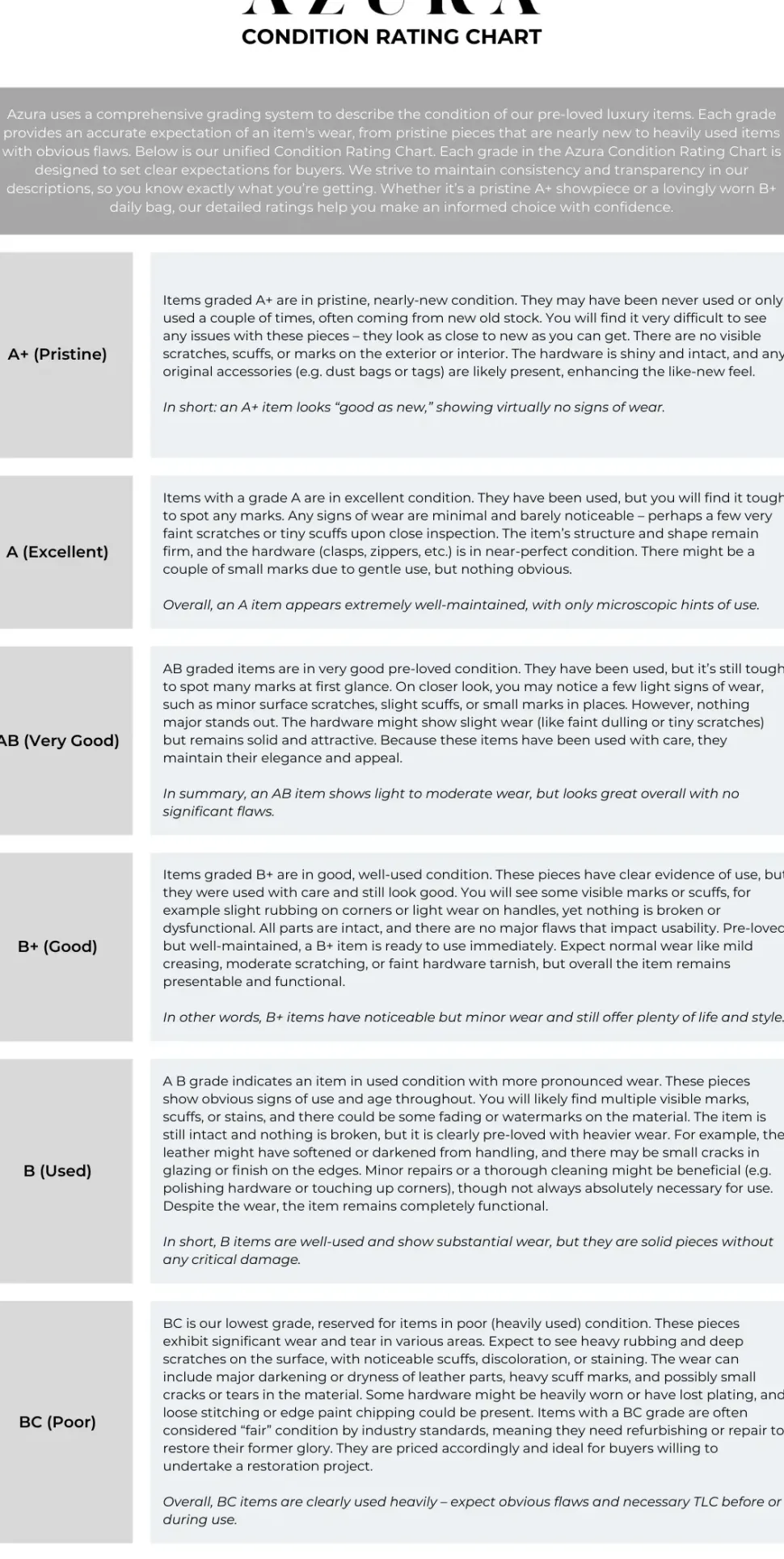Preloved Mini Lambskin Leather Shield Shoulder Bag with Adjustable